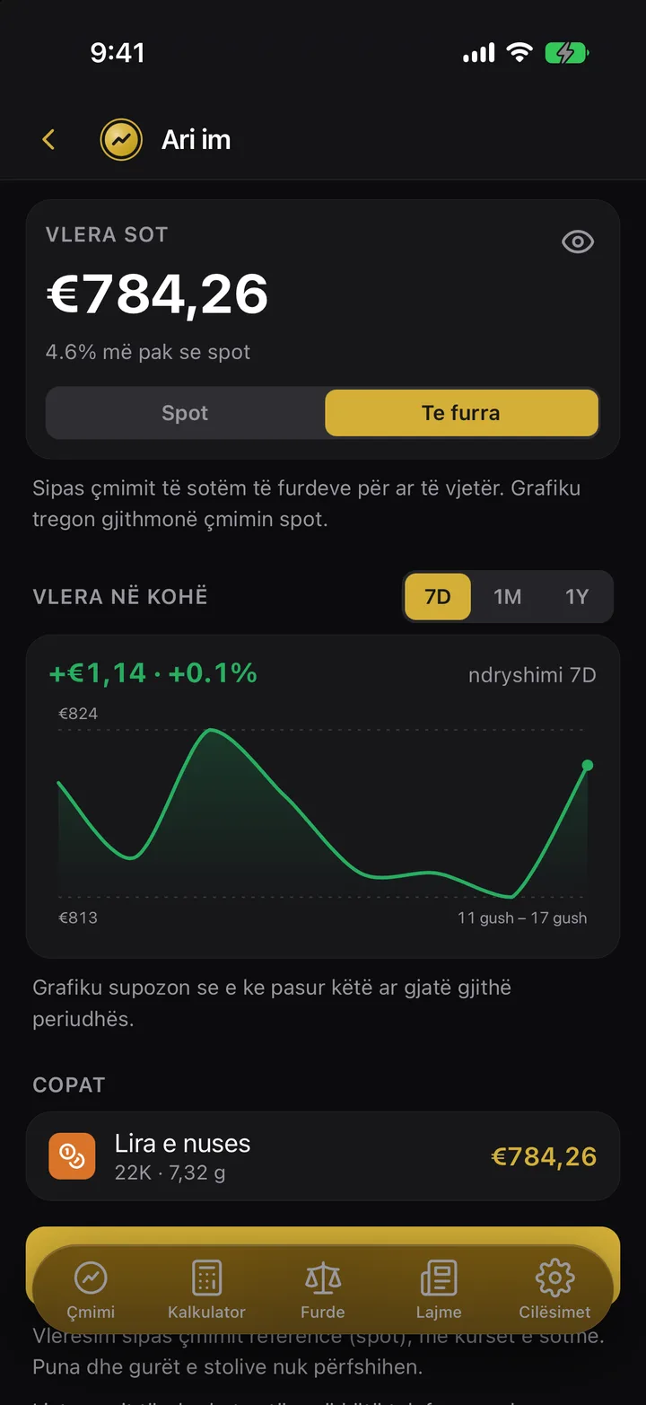 Ekrani «Ari im» i app-it Çmimi i Arit: stolitë dhe vlera e tyre